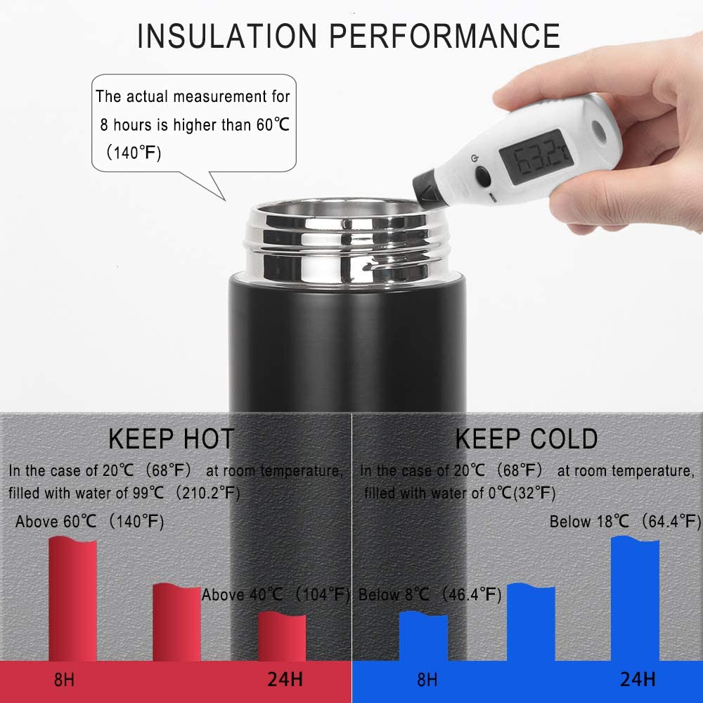 Stainless Steel Vacuum Flask