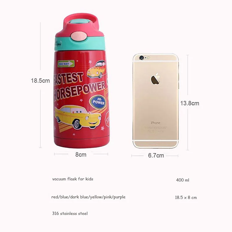 Kids Insulated Water Bottle