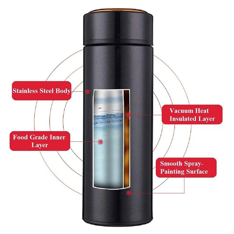 Stainless Steel Vacuum Flask